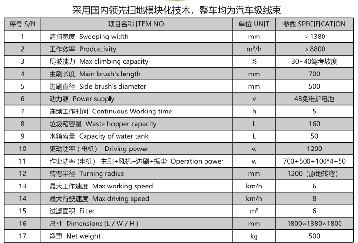 洁路宝驾驶伽师扫地机1400